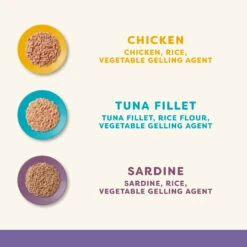 Applaws Kitten Selection Katzenfutter 8 Applaws Kitten Selection Katzenfutter -Medpets Geschaft 575FxXGdsZGsxBrmQ0cNr9ZaWmPPQP metaQXBwbGF3cy1LYXQtLS1WYXJpZXR5LXNlbGVjdGlvbi1LaXR0ZW4tLS1CbGlrLTQuanBn