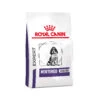 Royal Canin VCN Neutered Junior Medium Hundefutter