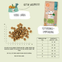 VegDog Green Crunch Hundefutter -Medpets Geschaft 6frlT8bNb1BSywVWqWXEMhCHw0GtEo metaR1JFRU4tQ1JVTkNIX0bDvHR0ZXJ1bmdzZW1wZmVobHVuZy5qcGc