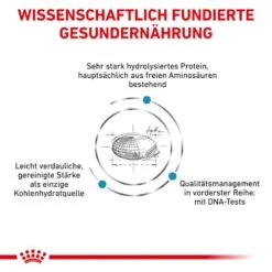 Royal Canin Anallergenic Hundefutter -Medpets Geschaft 9s0xRgZimVghXVT1qUoYujWBHJutNB metaUkNfVmV0X0FuYWxsZXJnZW5pY18yX0RFLmpwZw