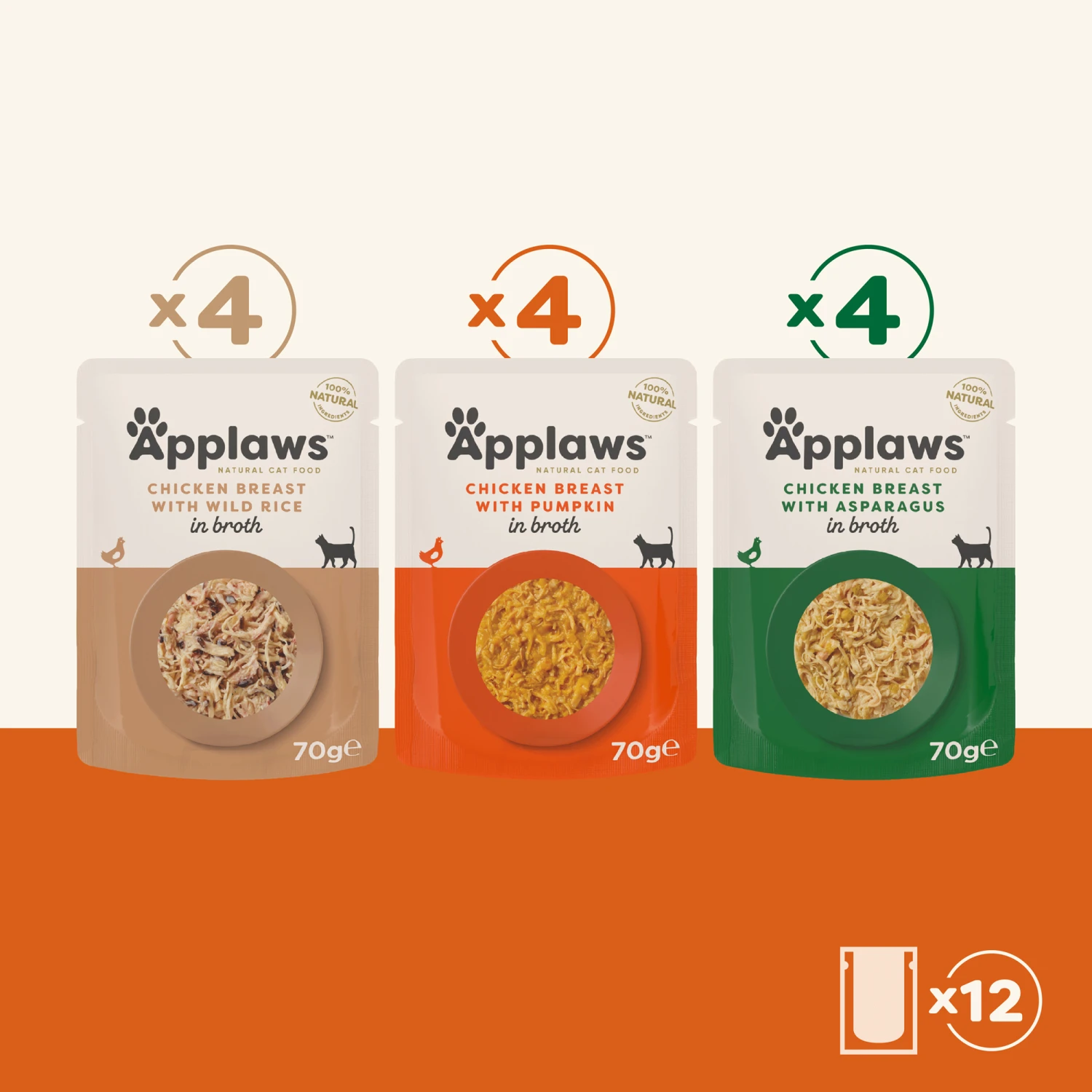 Applaws Multipack Katzenfutter - Frischebeutel - Chicken In Broth 3 Applaws Multipack Katzenfutter - Frischebeutel - Chicken In Broth – Bild 3