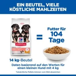 Hill's Science Plan Puppy Perfect Digestion Medium 15 Hill's Science Plan Puppy Perfect Digestion Medium -Medpets Geschaft JHzHOUboZAtXbGpHDGZ04MjmLELeGw metaNTI3NDIwNTMyNjRfNF9ERV81MDAuSlBH