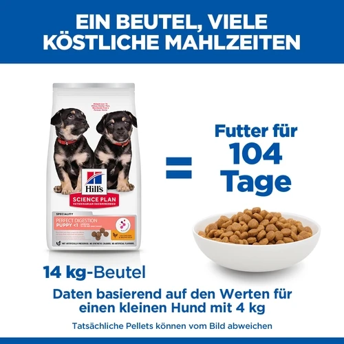 Hill's Science Plan Puppy Perfect Digestion Medium 7 Hill's Science Plan Puppy Perfect Digestion Medium – Bild 7