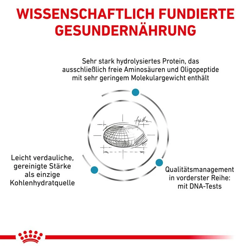 Royal Canin Anallergenic Kleiner Hund 2 Royal Canin Anallergenic Kleiner Hund – Bild 2