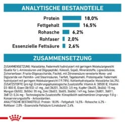 Royal Canin Anallergenic Hundefutter -Medpets Geschaft OngGzAGyPsZQKSpIYngxbZh0L7rZXX metaUkNfVmV0X0FuYWxsZXJnZW5pY181X0RFLmpwZw
