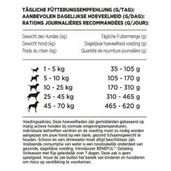 Beneful Happy Adult 7+ 12 Beneful Happy Adult 7+ -Medpets Geschaft VMgWMJe1gcPE9A2e1XWTxI0eyqF6io metaMDc2MTMyODc4NDQ2MDYgKDIpLmpwZw