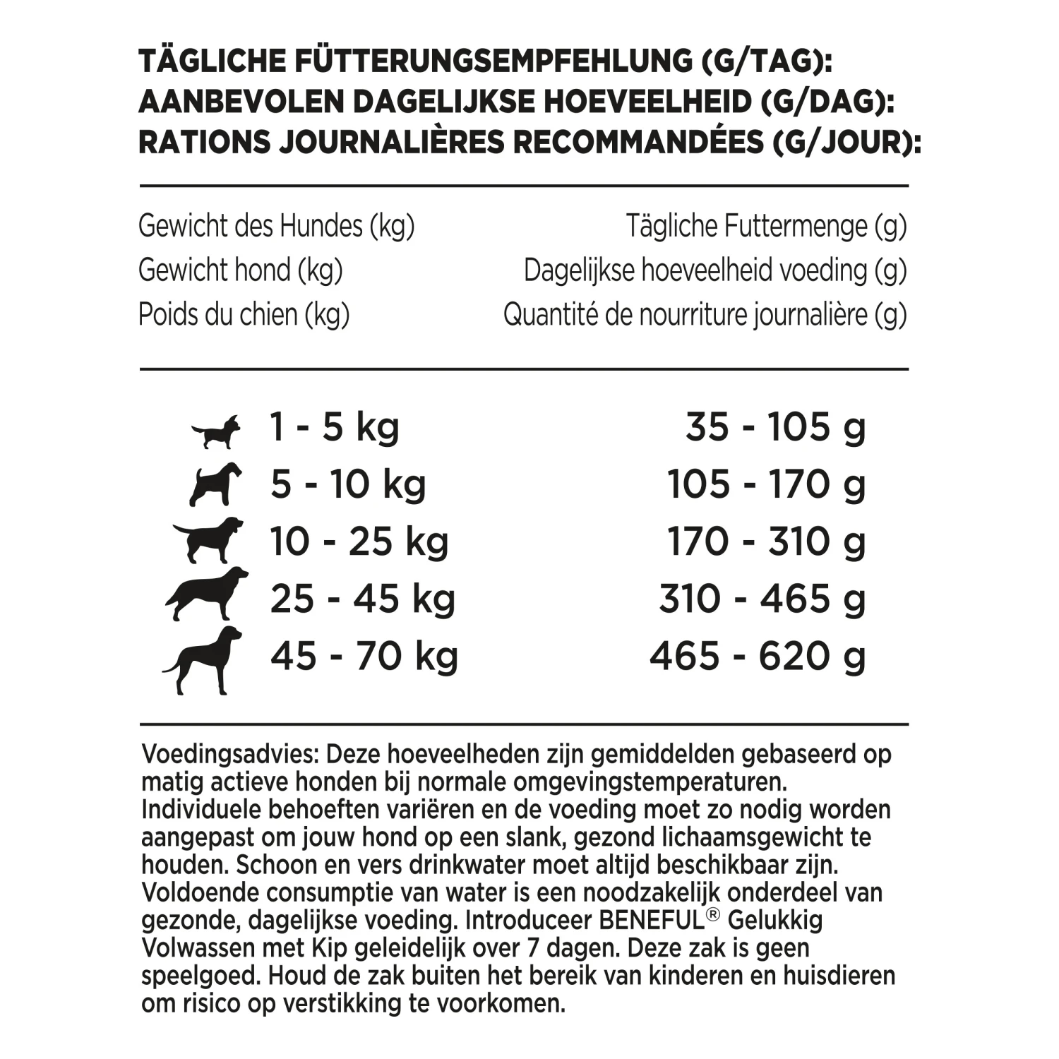 Beneful Happy Adult 7+ 6 Beneful Happy Adult 7+ – Bild 6