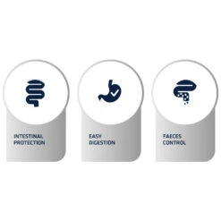 Affinity Advance Veterinary Diets Gastroenteric Hund -Medpets Geschaft affinity advance veterinary diets gastroenteric hond 177658 2000 none