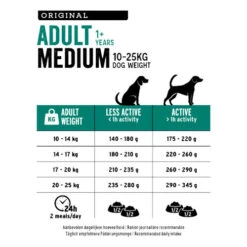 Euro Premium Adult Medium -Medpets Geschaft euro premium adult medium 223437 0500 none