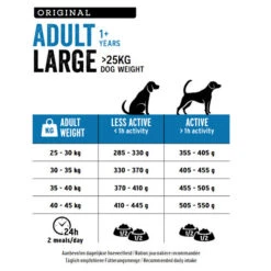 Euro-Premium Large Adult -Medpets Geschaft euro premium large adult 223431 0500 none