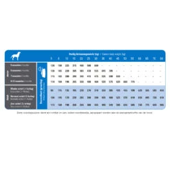 Prins ProCare Super Active -Medpets Geschaft hzcXYYOCaOZX1KZTdqrXEoyC2Inj7D metaUHJvQ2FyZS1TdXBlci1BY3RpdmUtbmlldXdlLWFmYmVlbGRpbmctMy5qcGc