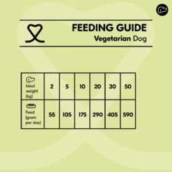 Medpets Geschaft -Medpets Geschaft jggFJmApUPZ78CrTRZfwt6V3GrQsSr metacHJvZHVjdGJveC0tLXZlZ2V0YXJpc2NoZS12b2VkaW5nLWRvZy12b2VkaW5nc3RhYmVsLmpwZw