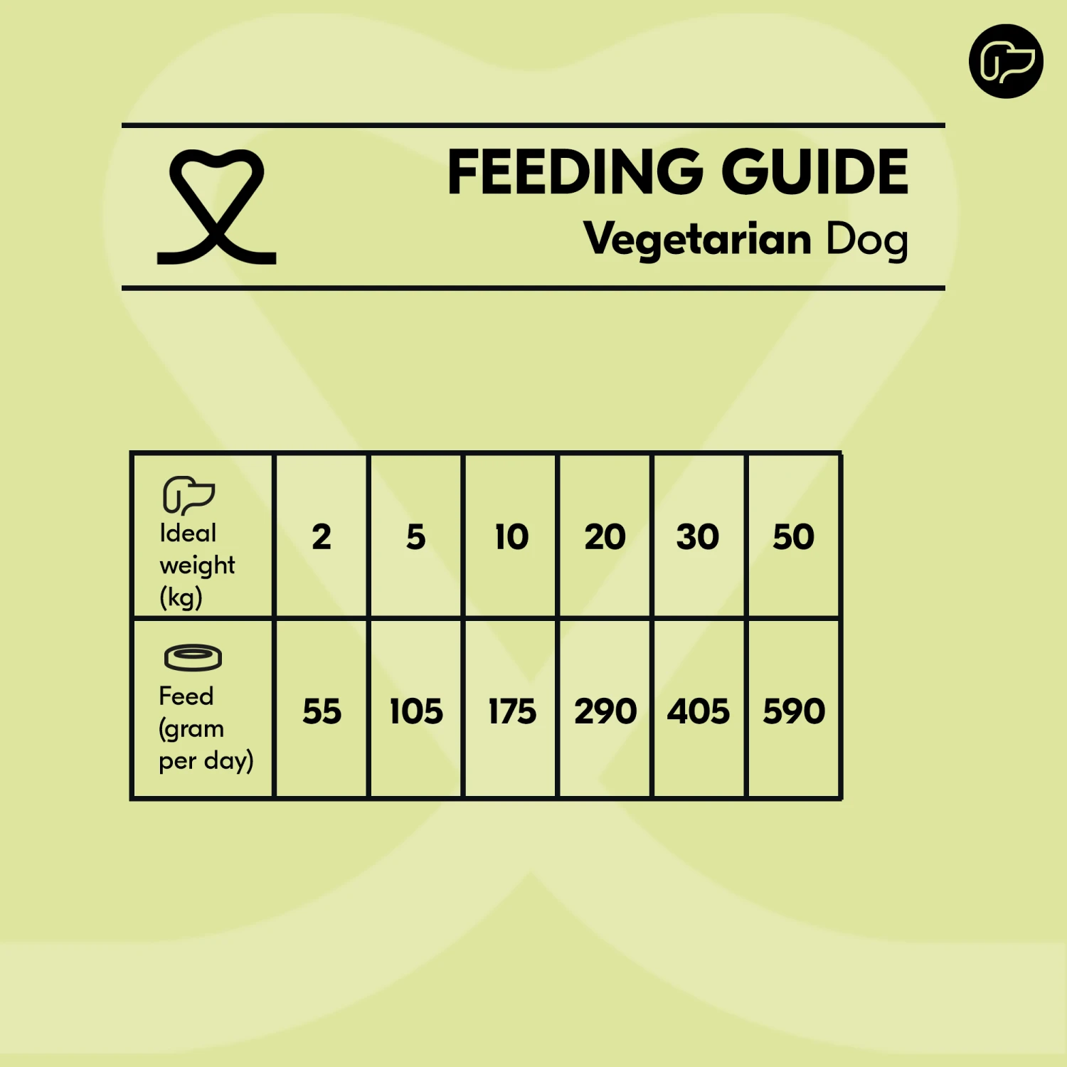 Vetality Vegetarian – Hundefutter 2 Vetality Vegetarian – Hundefutter – Bild 2