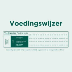 Prins ProCare Grainfree Sensible -Medpets Geschaft kJVtGwlE9UENvYLQ0a9jOj9QFuh402 metaODcxMzU5NTE4MzQ2Ml8zLmpwZw