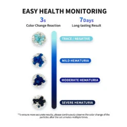 PETKIT Occult Blood Test Mixed Cat Litter -Medpets Geschaft petkit occult blood test mixed cat litter 227763 1000 none