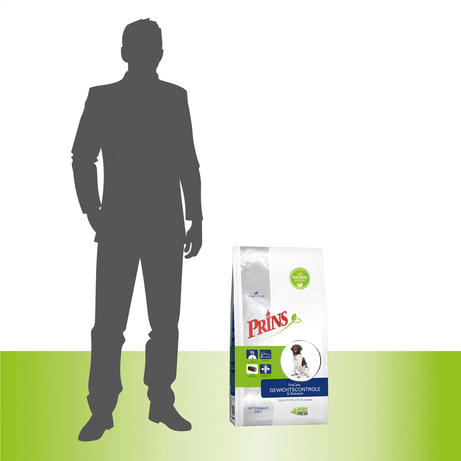 Prins ProCare Gewichtscontrole & Diabetes 4 Prins ProCare Gewichtscontrole & Diabetes – Bild 4