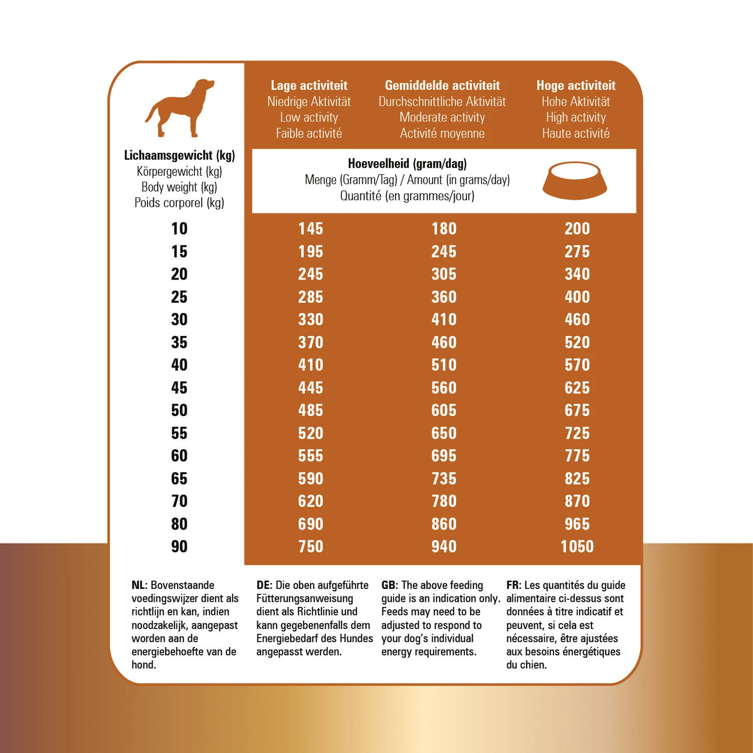 Prins Protection Croque Lamb Hypoallergenic 5 Prins Protection Croque Lamb Hypoallergenic – Bild 5