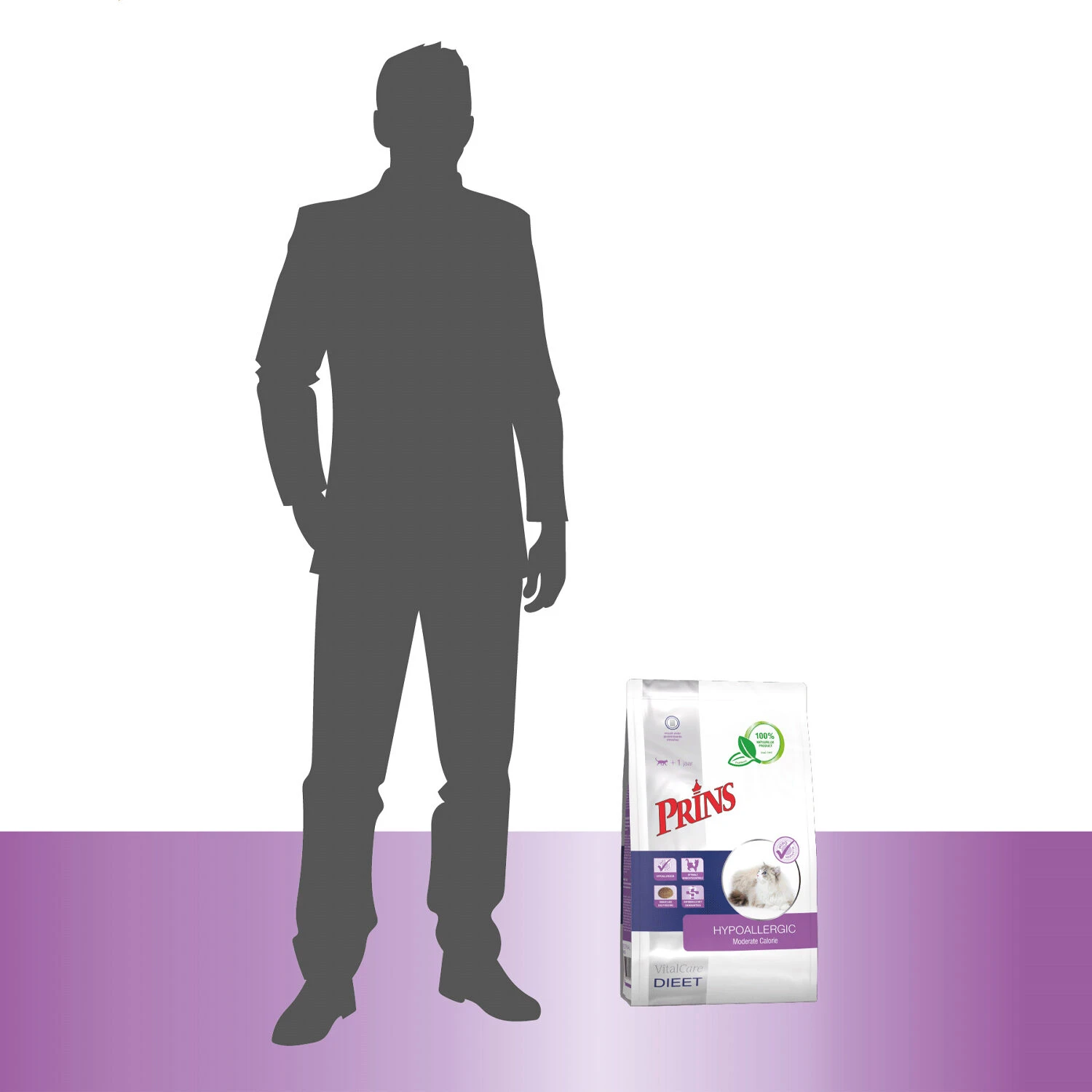 Prins VitalCare Hypoallergic Moderate Calorie 4 Prins VitalCare Hypoallergic Moderate Calorie – Bild 4