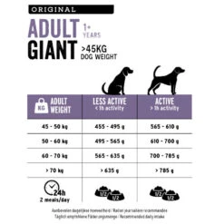 Euro Premium Giant Adult Huhn & Reis -Medpets Geschaft prod 16557 223457 0500 none