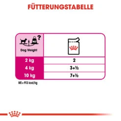 Royal Canin Exigent Hundefutter - Frischebeutel -Medpets Geschaft royal canin exigent wet hondenvoer 131900 1000 none