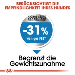 Royal Canin Mini Light Weight Care Hundefutter -Medpets Geschaft royal canin mini light weight care hondenvoer 132734 1000 none