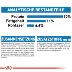 Royal Canin Mini Light Weight Care Hundefutter -Medpets Geschaft royal canin mini light weight care hondenvoer 132770 1000 none