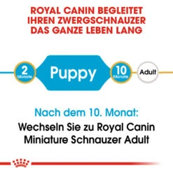 Royal Canin Mini Schnauzer Puppy Hundefutter 13 Royal Canin Mini Schnauzer Puppy Hundefutter -Medpets Geschaft royal canin mini schnauzer puppy hondenvoer 140155 1000 none