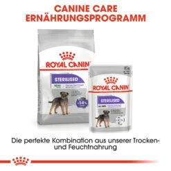 Royal Canin Mini Sterilised Hundefutter 18 Royal Canin Mini Sterilised Hundefutter -Medpets Geschaft royal canin mini sterilised hondenvoer 133256 1000 none