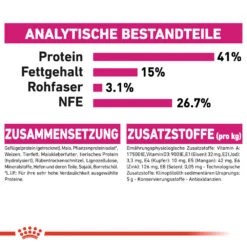 Royal Canin Protein Exigent Katzenfutter 18 Royal Canin Protein Exigent Katzenfutter -Medpets Geschaft royal canin protein exigent kattenvoer 127550 1000 none