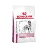 Royal Canin Cardiac Support Hundefutter