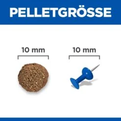 Hill's Science Plan Puppy Perfect Digestion Medium 14 Hill's Science Plan Puppy Perfect Digestion Medium -Medpets Geschaft ugIH1ONqZ0Ex9mf0hiQeSi2UNegv64 metaNTI3NDIwNTMyNjRfNl9ERV81MDAuSlBH